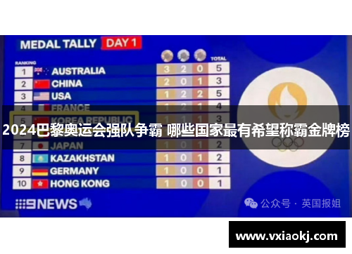 2024巴黎奥运会强队争霸 哪些国家最有希望称霸金牌榜