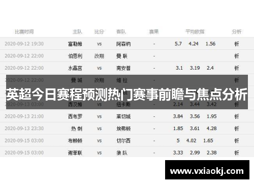 英超今日赛程预测热门赛事前瞻与焦点分析