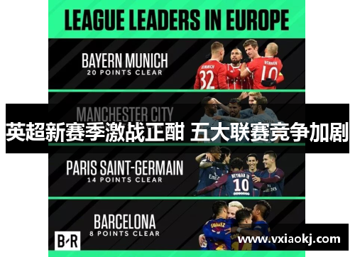 英超新赛季激战正酣 五大联赛竞争加剧