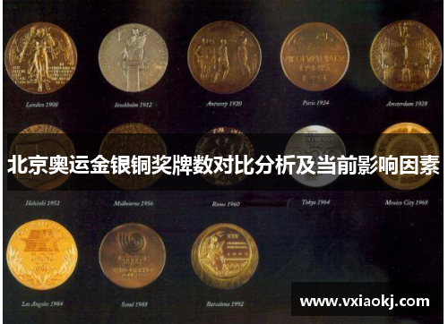 北京奥运金银铜奖牌数对比分析及当前影响因素